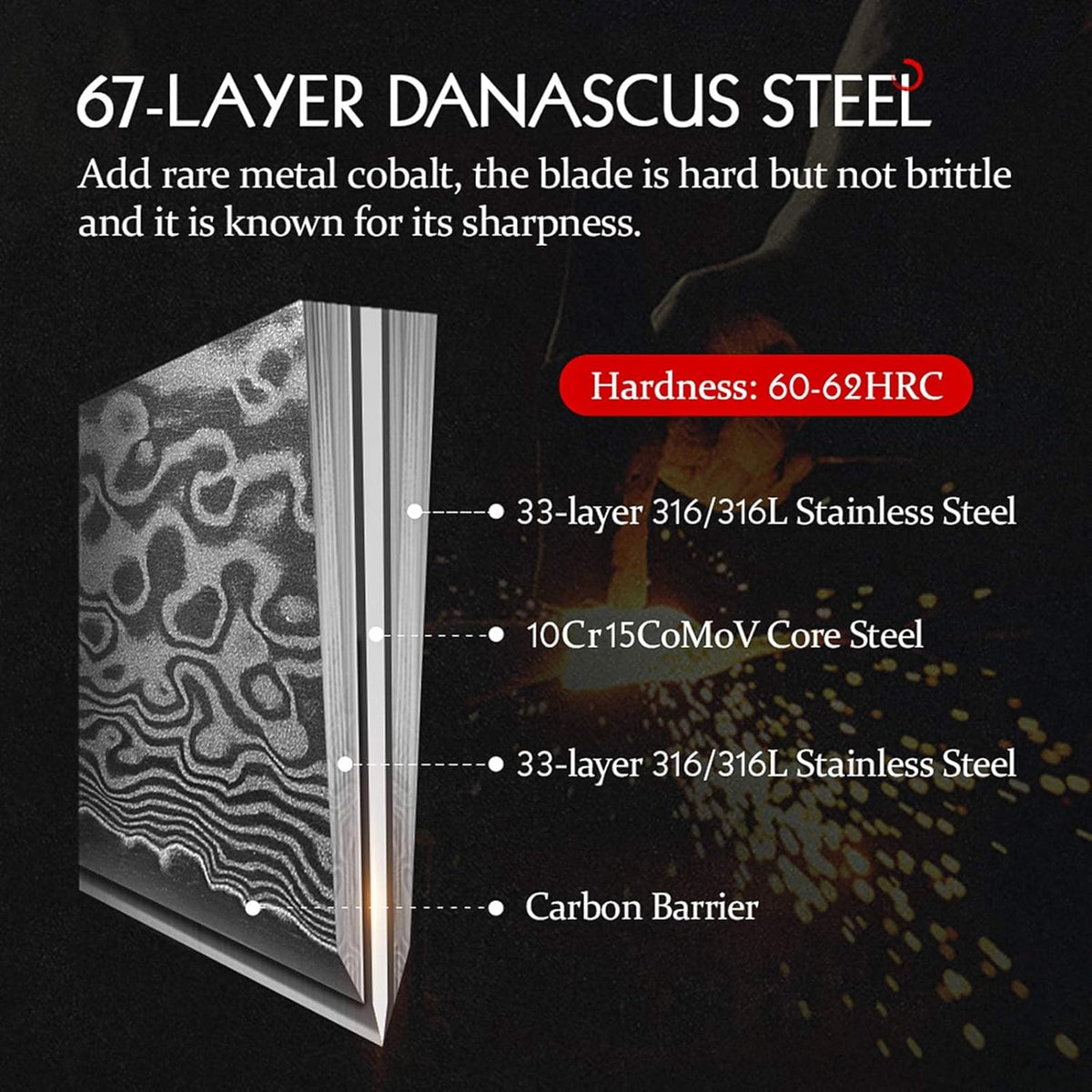 5 inch Utility Knife with Razor Sharp- Damascus Steel with Rose Pattern Multifunctional VG10 Professional Paring-Fruit knife- Master Series Ergonomic Figured Sycamore Wood Handle