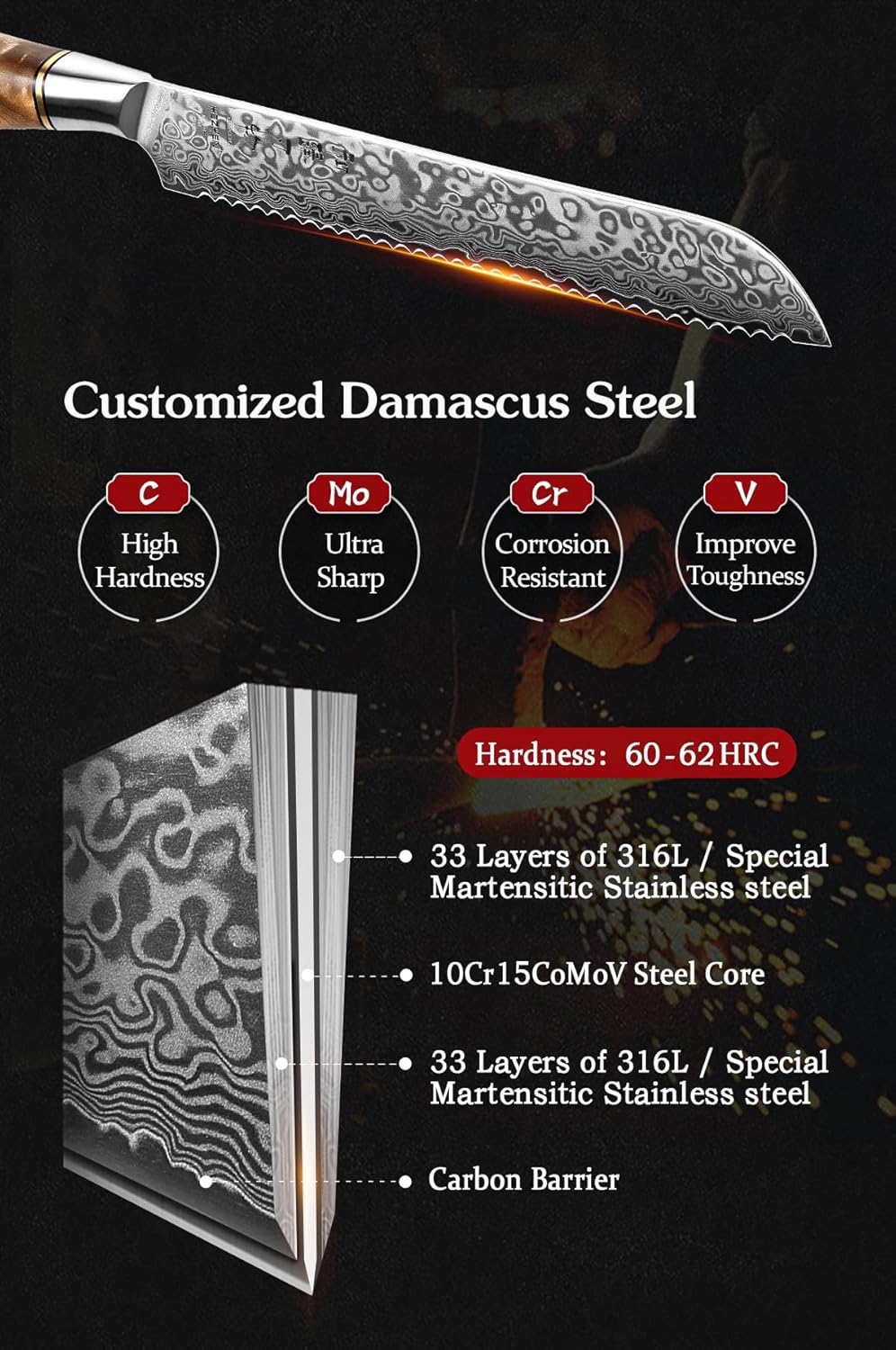 5 inch Utility Knife with Razor Sharp- Damascus Steel with Rose Pattern Multifunctional VG10 Professional Paring-Fruit knife- Master Series Ergonomic Figured Sycamore Wood Handle