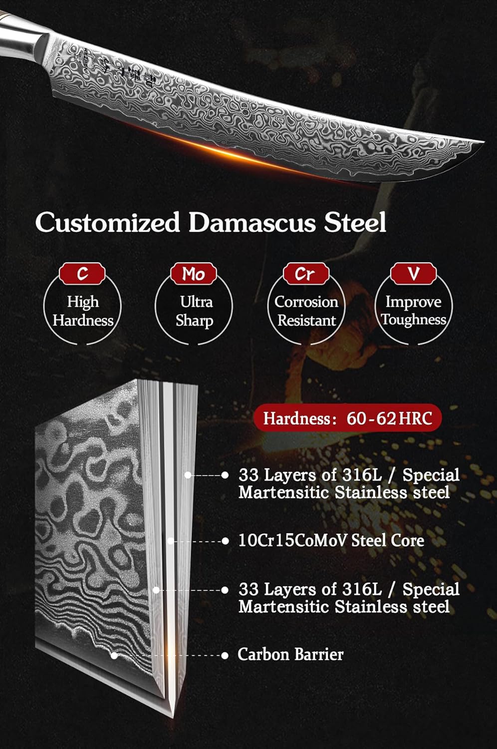 5 inch Utility Knife with Razor Sharp- Damascus Steel with Rose Pattern Multifunctional VG10 Professional Paring-Fruit knife- Master Series Ergonomic Figured Sycamore Wood Handle