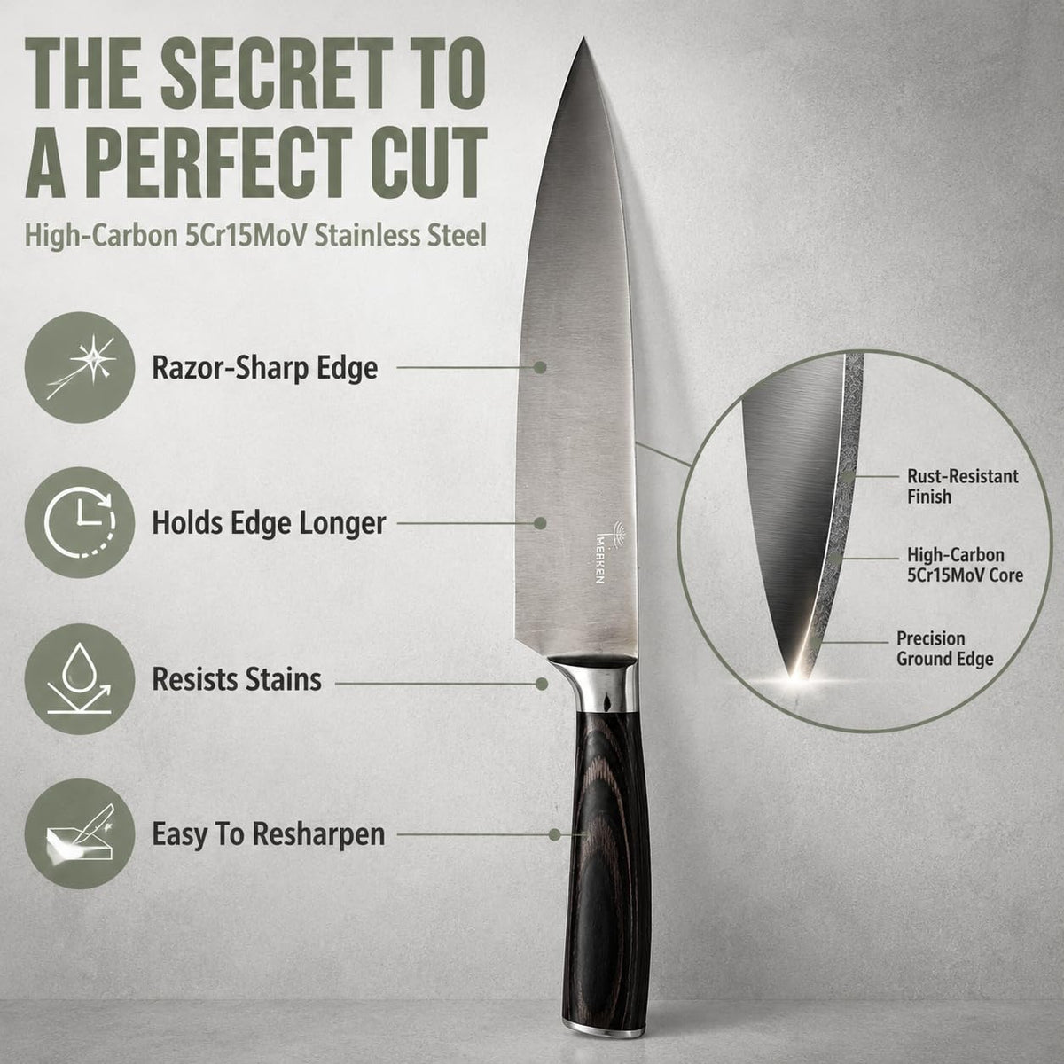 Kitchen Knife Set High-Carbon 5Cr15MoV Stainless Steel Blades with Pakkawood Handles – Professional Chef, Santoku, Bread, Utility & Paring Knives for Home Cooking – Gift Box Included