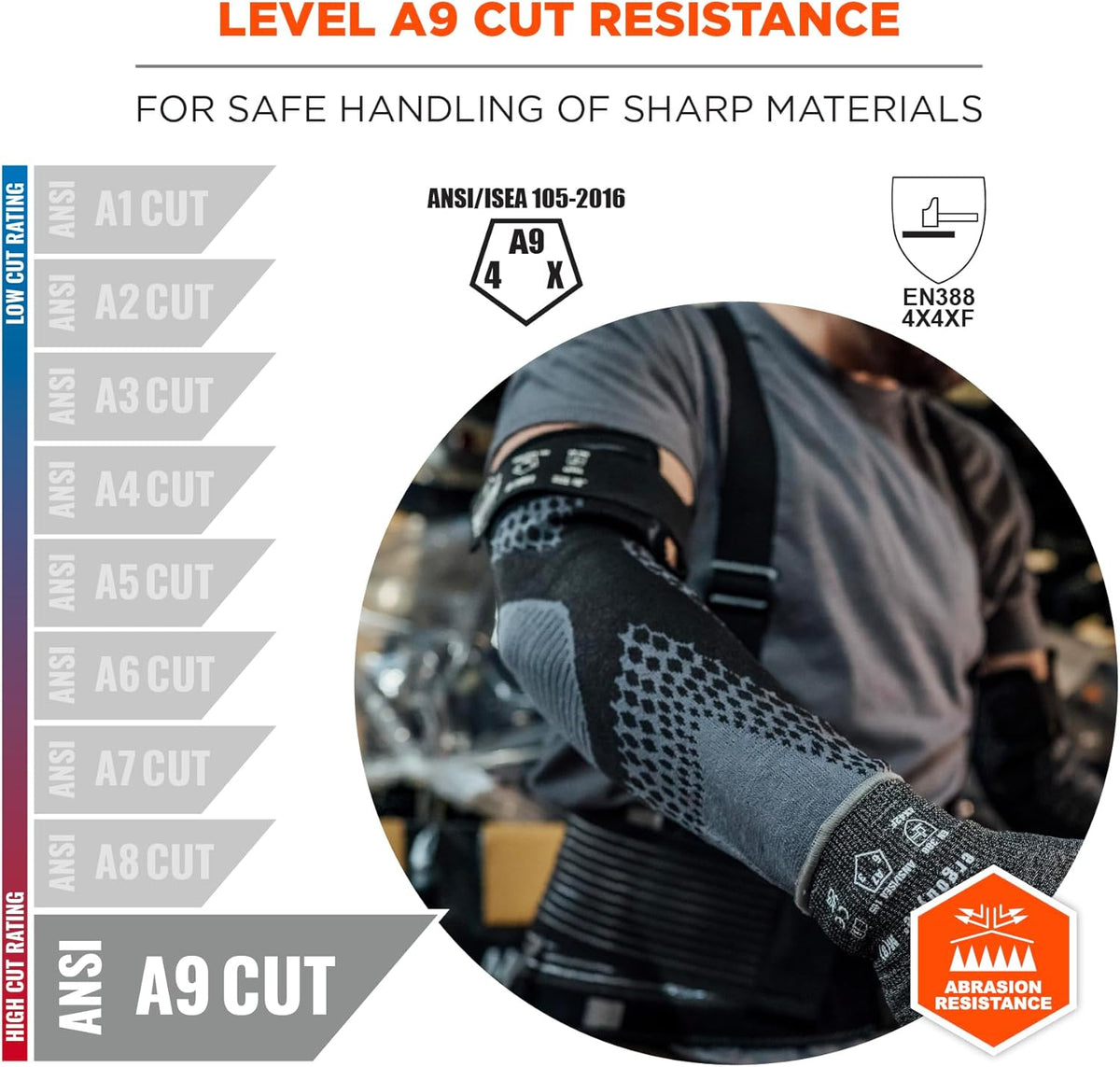 ProFlex 7991 Protective Arm Sleeves with Thumb Loop, Cut Resistant ANSI/ISEA 105-2016 A9, Tungsten Fiber