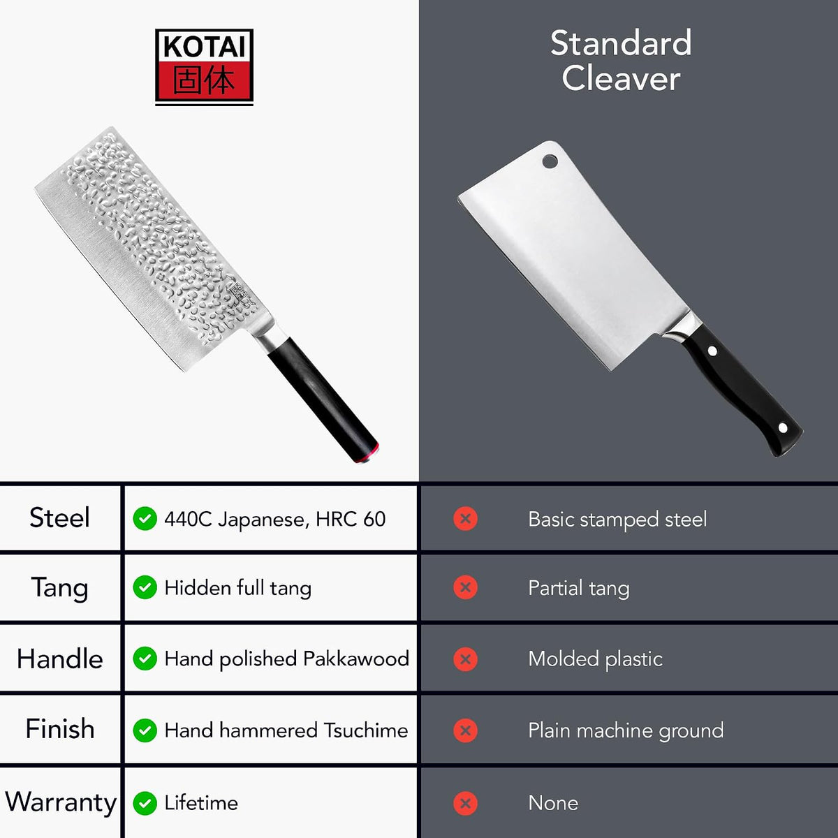 Gyuto 8 inch Chef Kitchen Knife | Ultra Sharp Japanese 440C Stainless Steel | Hammered Tsuchime Finish | Pakkawood Handle | Hidden Full Tang | Pakka Collection Professional Chef Knife