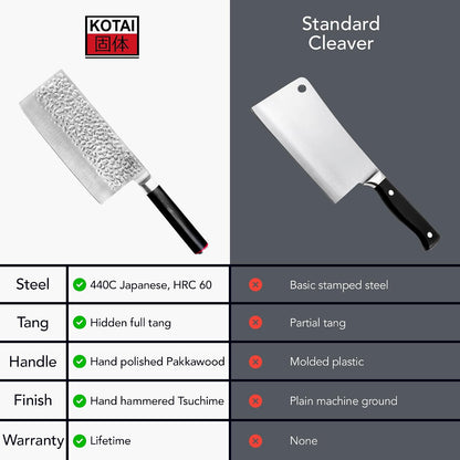 Gyuto 8 inch Chef Kitchen Knife | Ultra Sharp Japanese 440C Stainless Steel | Hammered Tsuchime Finish | Pakkawood Handle | Hidden Full Tang | Pakka Collection Professional Chef Knife