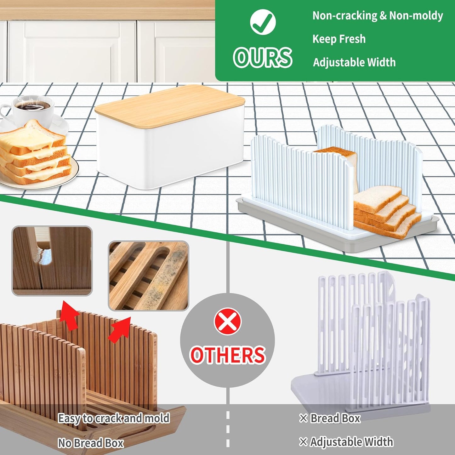 Bread Slicer for Homemade with Box, Foldable Bread Slicing Guide | Compact Bread Cutter with Crumb Tray, Adjustable Width Bread Cutting Guide for Loafs, Sandwiches, Bagels, and Cakes