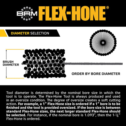 Brush Research BC8M18 FLEX-HONE®, 0.315" (8mm) Diameter, 180 Grit, Silicon Carbide, For Mild Steel, Stainless Steel, Cast Iron and Softer Ferrous Materials
