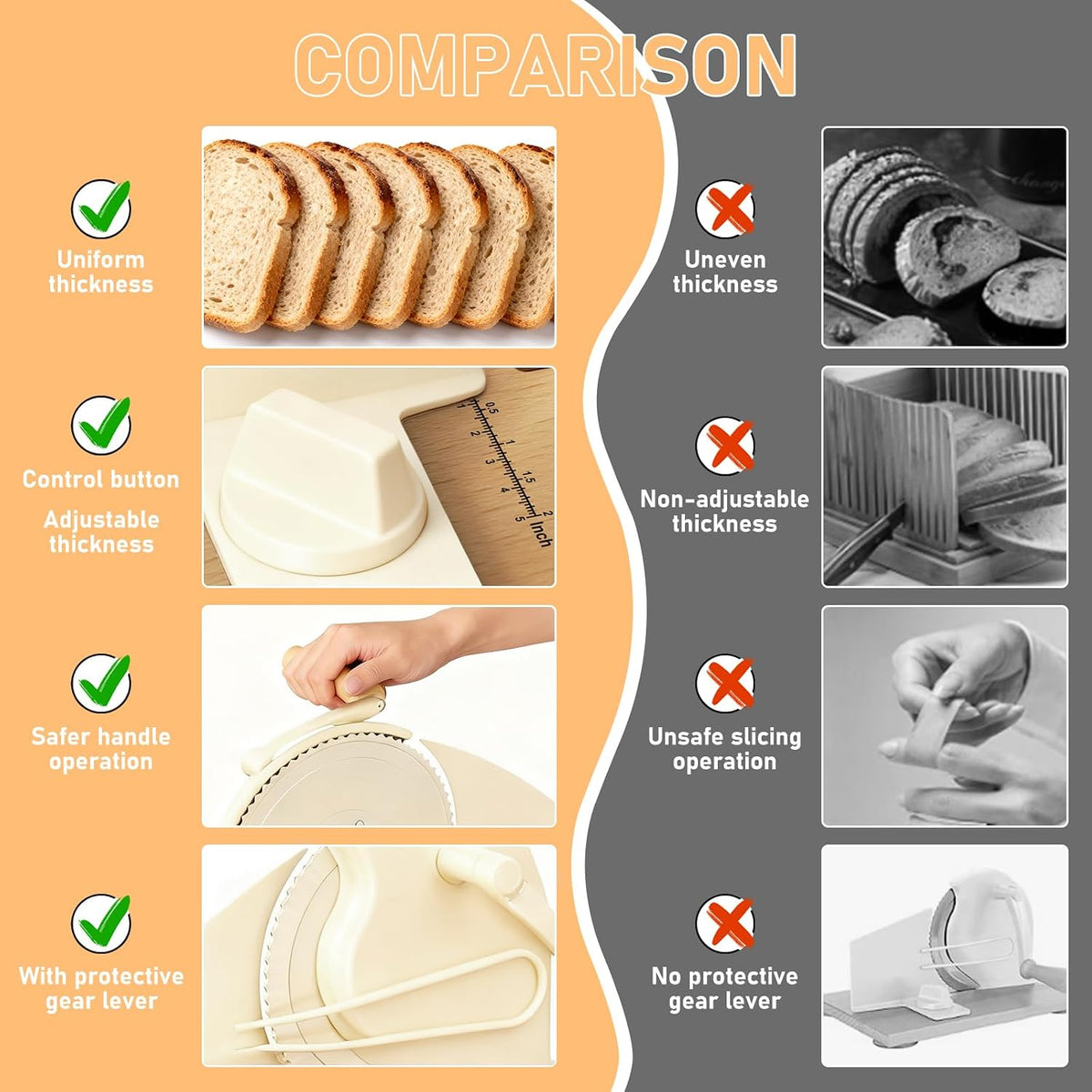 Manual Bread Slicer for Homemade Bread with 25pcs Paper Bread Bags | Hand Crank Sourdough Bread Slicer with Stainless Steel Blade, Adjustable Thickness, Suction Cup and Guide Rail, Beige