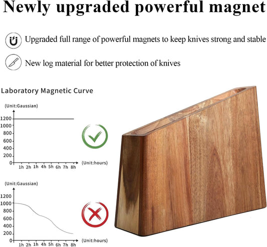 Magnetic Knife Block, Double Sided Magnetic Knife Holder Rack for Kitchen Counter, Acacia Wood Magnetic Knife Storage