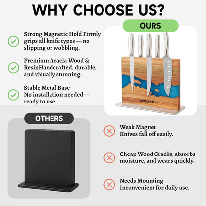 Magnetic Knife Block with Steel Base, Double‑Sided Knife Holder Made of Acacia Wood for Chef Knives, Modern Kitchen Countertop Organizer, Blue Resin River Design