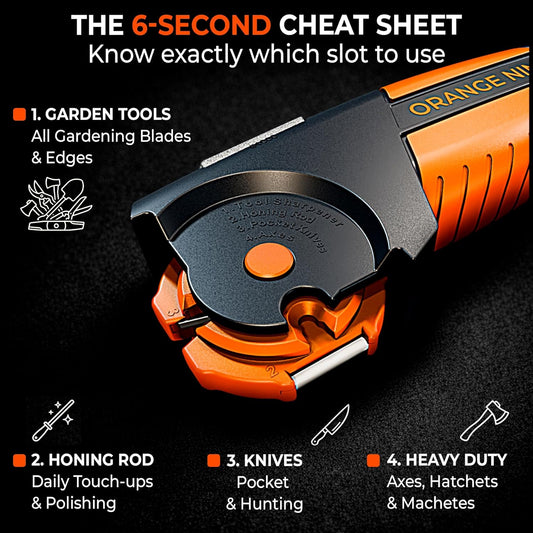 Orange Ninja 7-in-1 Garden Tool & Knife Sharpener- One Tool for Every Blade | Sharpens Axes, Hatchets, Machetes, Pruners & Shears in Minutes - Fits Your Camping Gear & Everyday Carry - Gift for Gardeners