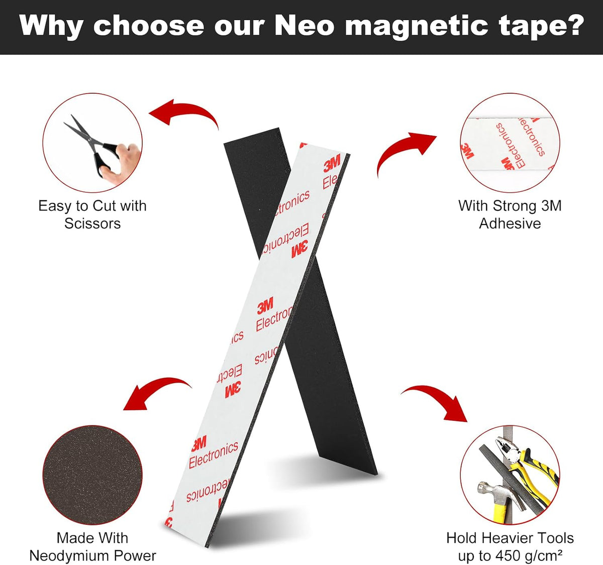 2 Pack Neodymium Magnetic Tape Strips, Flexible Strong Magnet Tape Strips (1'' Wide x 12'' Long) with 3M Adhesive Backing, Magnetic Strips Heavy Duty Perfect for Wall, DIY, Art & Fridge