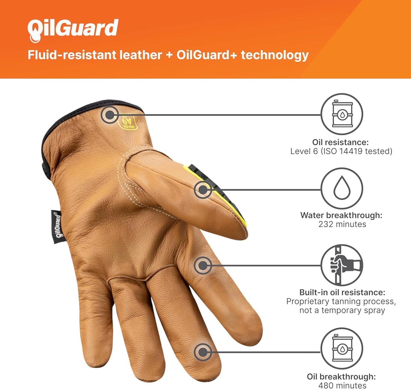 Chrome SLT Goatskin Work Gloves, Oil & Slip Resistant, Cut-Resistant (ANSI A4–A9), Impact & Non-Impact