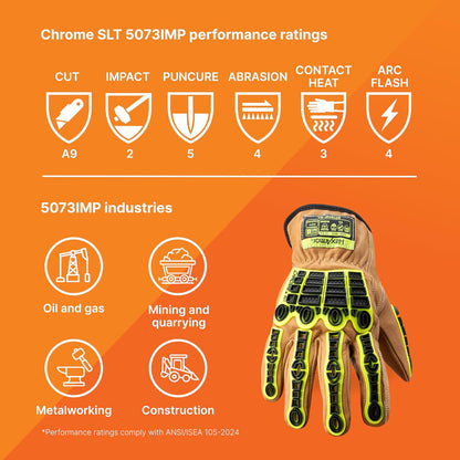 Chrome SLT Goatskin Work Gloves, Oil & Slip Resistant, Cut-Resistant (ANSI A4–A9), Impact & Non-Impact