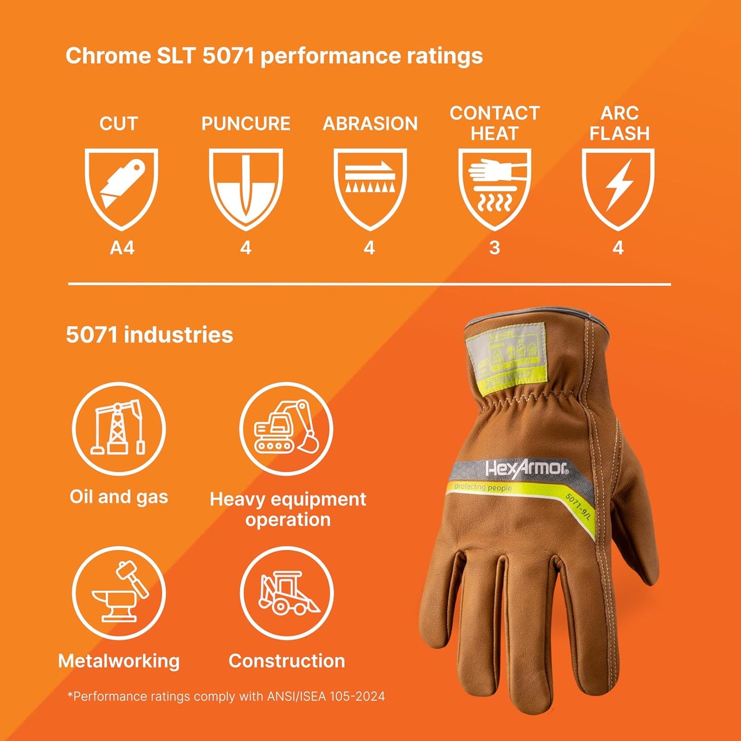 Chrome SLT Goatskin Work Gloves, Oil & Slip Resistant, Cut-Resistant (ANSI A4–A9), Impact & Non-Impact