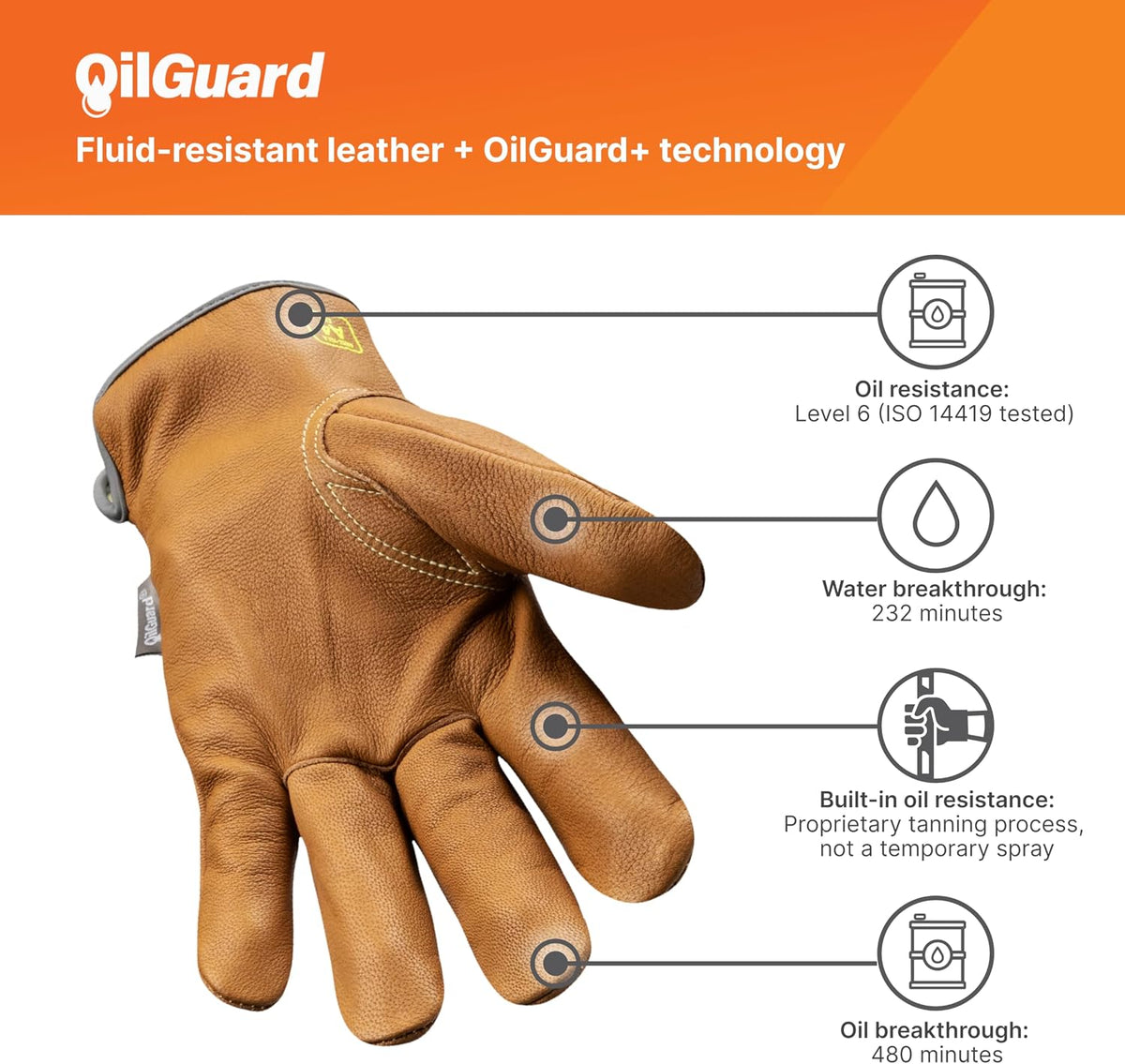 Chrome SLT Goatskin Work Gloves, Oil & Slip Resistant, Cut-Resistant (ANSI A4–A9), Impact & Non-Impact