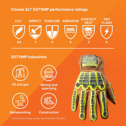 Chrome SLT Goatskin Work Gloves, Oil & Slip Resistant, Cut-Resistant (ANSI A4–A9), Impact & Non-Impact
