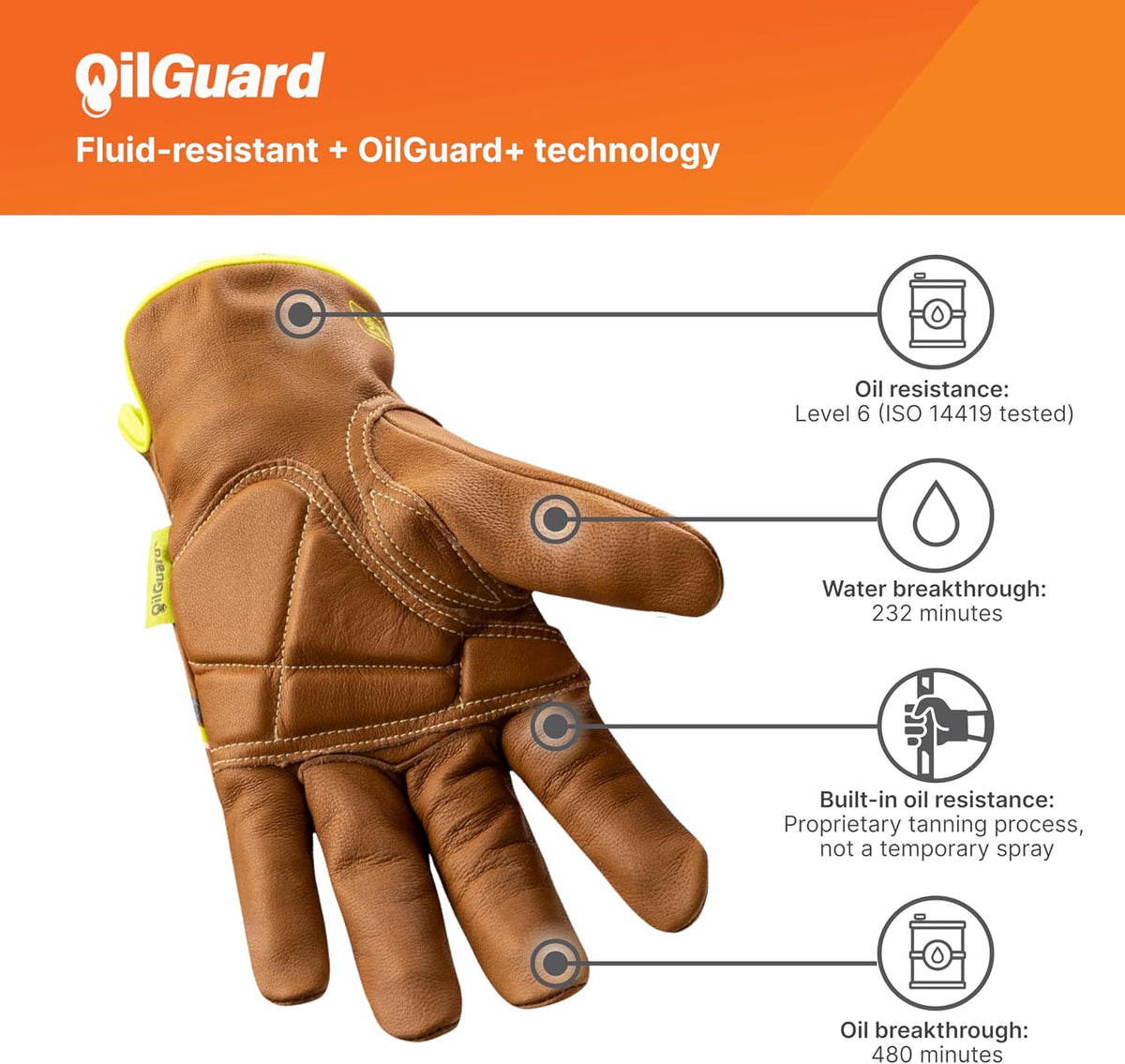 Chrome SLT Goatskin Work Gloves, Oil & Slip Resistant, Cut-Resistant (ANSI A4–A9), Impact & Non-Impact