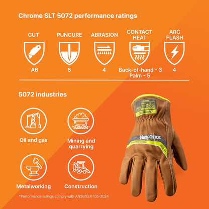 Chrome SLT Goatskin Work Gloves, Oil & Slip Resistant, Cut-Resistant (ANSI A4–A9), Impact & Non-Impact