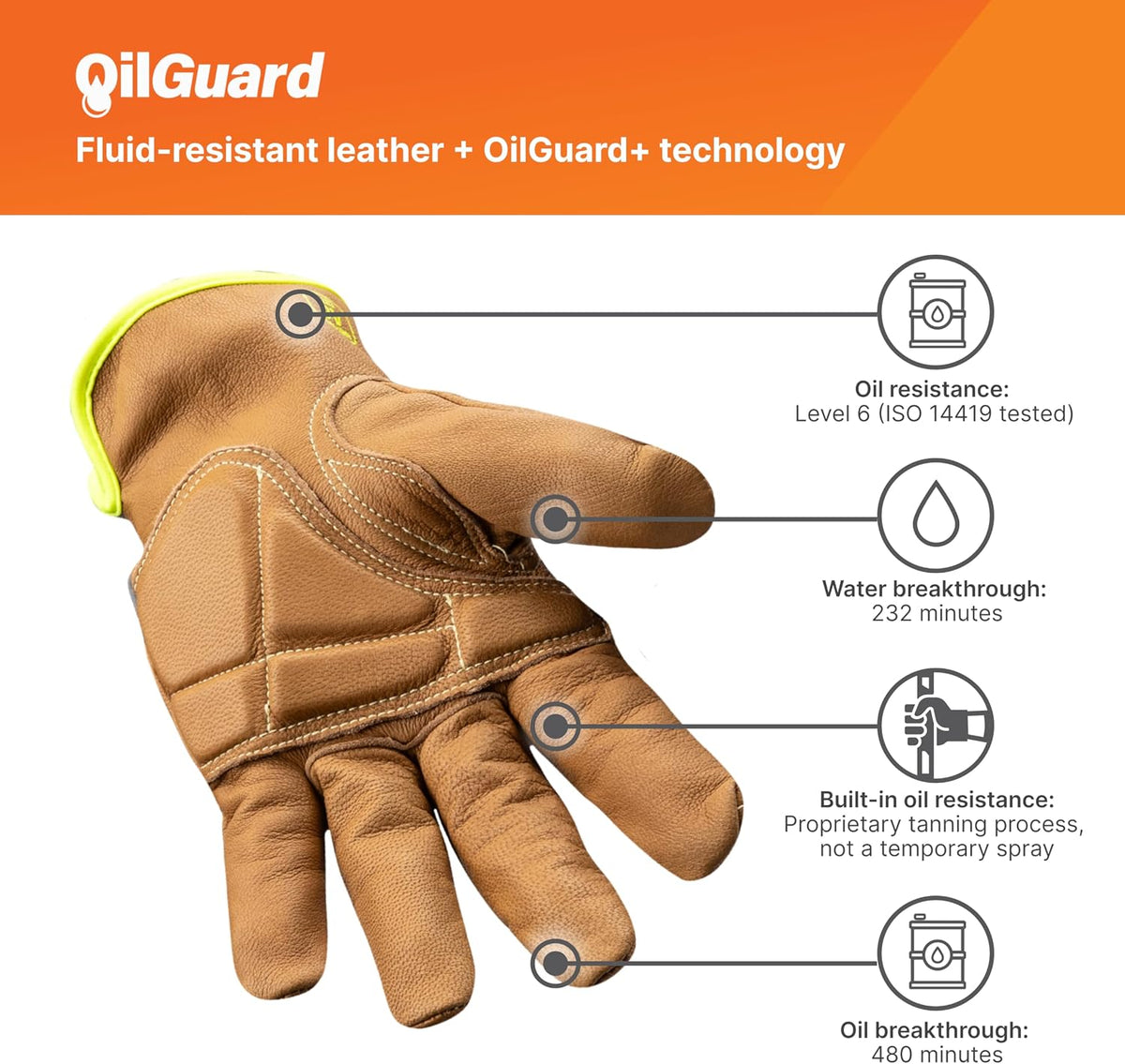 Chrome SLT Goatskin Work Gloves, Oil & Slip Resistant, Cut-Resistant (ANSI A4–A9), Impact & Non-Impact