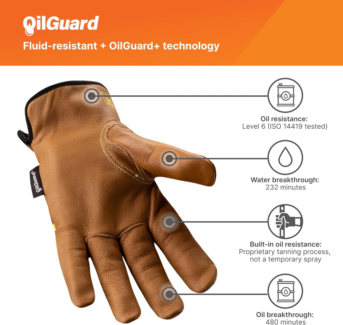 Chrome SLT Goatskin Work Gloves, Oil & Slip Resistant, Cut-Resistant (ANSI A4–A9), Impact & Non-Impact