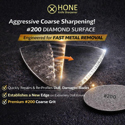 #𝟐𝟎𝟎 𝗗𝗶𝗮𝗺𝗼𝗻𝗱 𝗗𝗶𝘀𝗰 for 𝗛𝗢𝗡𝗘 𝗞𝗻𝗶𝗳𝗲 𝗦𝗵𝗮𝗿𝗽𝗲𝗻𝗲𝗿, Premium Coarse Re-Profiling Rolling Knife Sharpener Disc, Mono-Crystalline Electroplated for Dull Blades & Make a New Edge