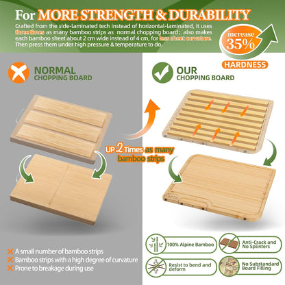 3-PCS Wood Cutting Board Set with Innovative Stand - Durable Double Sided Bamboo Cutting Board with Juice Groove & Handle for Meal Prep, Meat Charcuterie Serving, Eco-Friendly Healthy Kitchen Gift