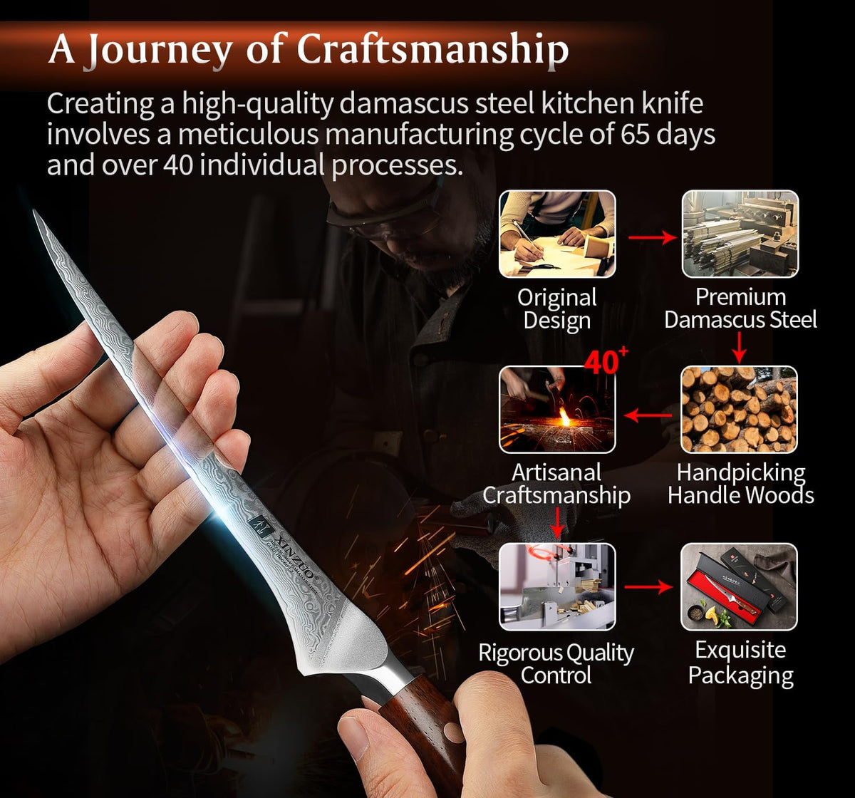 10 Inch Damascus Chef Knife Kitchen Knife Sharp Gyuto Knife Stainless Steel Fashion Professional Chef's Knife with Rosewood Handle