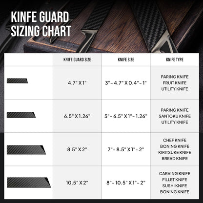 Premium Knife Sheaths for Kitchen Knives 4"-10" Sizes | Universal Knife Edge Guards Set - BPA-Free Knife Cover Guards | Non-toxic and Food Safe (5 Pcs)