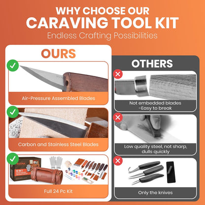 Wood Carving Kit, 24Pcs with Carving Knives, Chisel Set, Leather Strop, Sharpening Compound with Polisher, Gloves, Paint Set & Basswood Blocks – Whittling Knife Set with Rolling PU Leather Case