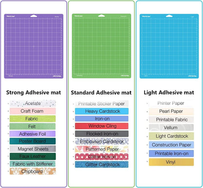 Cutting Mat 12x12 Compatible with Maker/Maker 3/Maker 4/Air 2/Explore 3/4, Variety Sticky（Standard,Light,Strong) Vinyl Mat(6Pack)