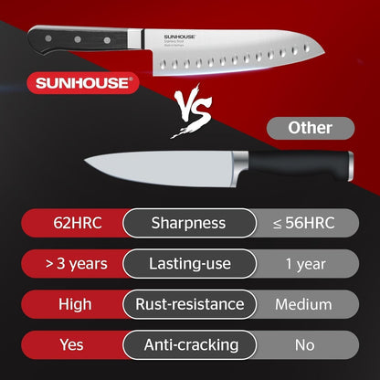 7 Inch Santoku Knife - Japanese AUS-8 High Carbon Steel Professional Chef Knife - Kitchen Gadgets 2026, Apartment Essentials, Mothers Day Gift for Mom Wife Her