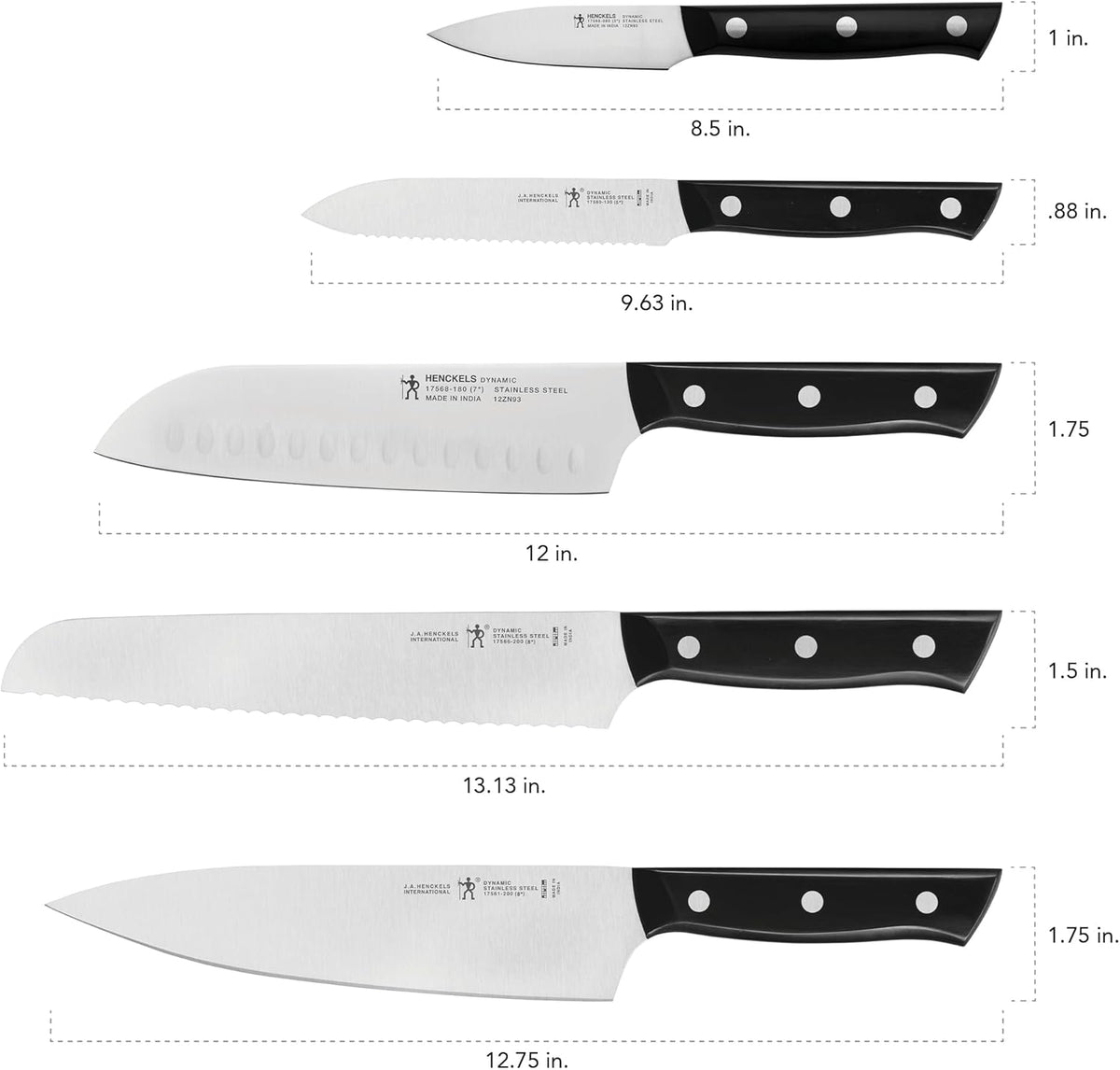 Dynamic Razor-Sharp 2-pc Compact Chef Knife Set, German Engineered Informed by 100+ Years of Mastery