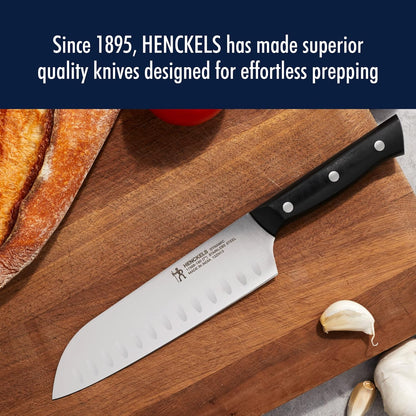 Dynamic Razor-Sharp 2-pc Compact Chef Knife Set, German Engineered Informed by 100+ Years of Mastery