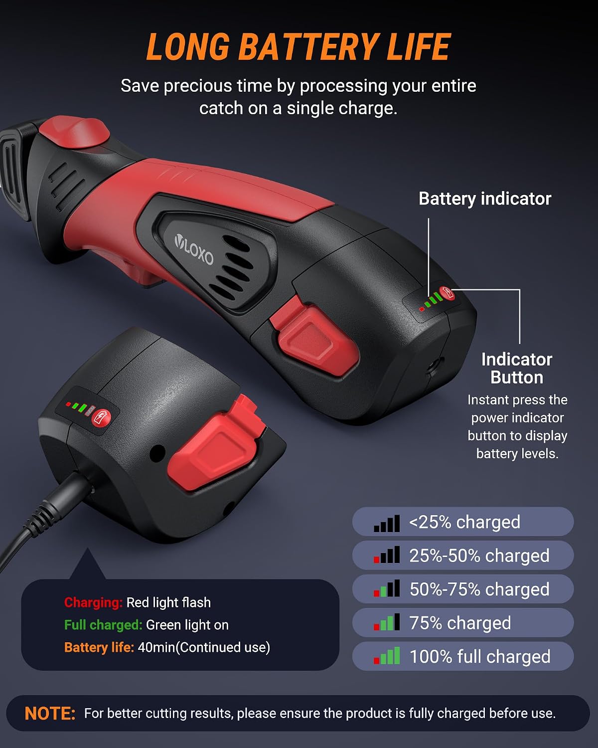 Cordless Electric Fillet Knife Battery-Powered Fillet Knife for Fish | 5 Ti-Nitride Coated Blades, Dual Batteries and Safety Lock, Portable Kit for Wild Game Breast Use Camping and Outdoor Cooking