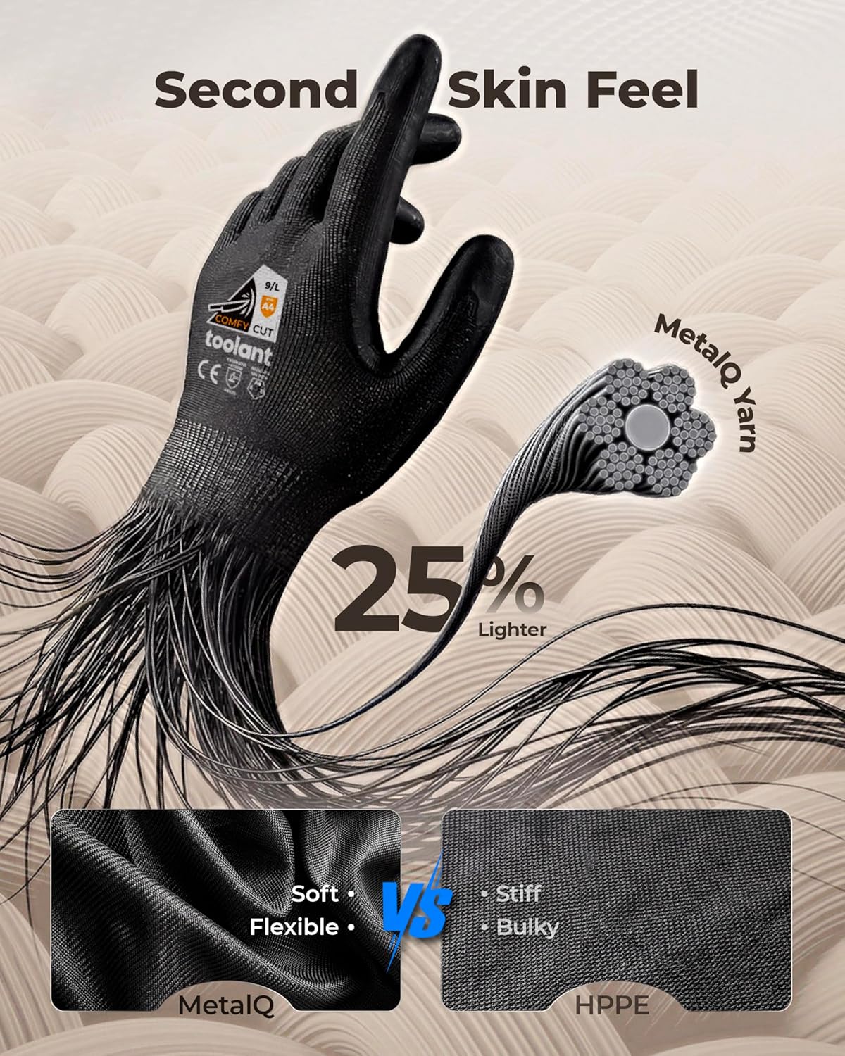 Metal Q Cut Resistant Set, Cut Resistant Sleeves for Thin Skin, Gardening, Pet Grooming & ANSI A4 Cut Resistant Work Gloves with Grip and Ultra Thin, Size Medium