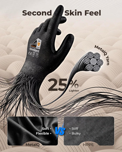 Metal Q Cut Resistant Set, Cut Resistant Sleeves for Thin Skin, Gardening, Pet Grooming & ANSI A4 Cut Resistant Work Gloves with Grip and Ultra Thin, Size Medium