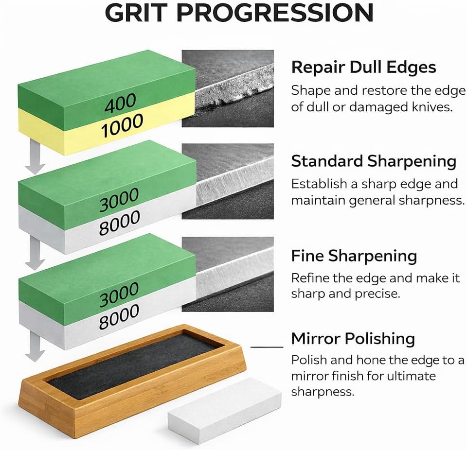 Knife Sharpening Stone Set, 4 Side Grit 400/1000 3000/8000 Whetstone Knife Sharpener Kit with Non Slip Bamboo Base, Angle Guide and Flattening Stone