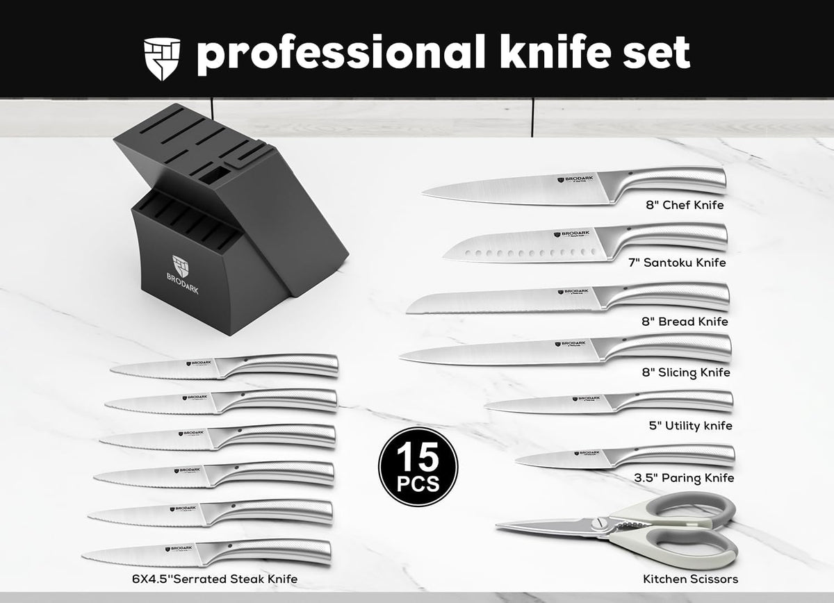 Turkey Carving Knife Set - 8'' Carving Knife and Fork Set for Meat, Brisket, BBQ - 2 PCS High Carbon Stainless Steel Carving Set for Thanksgiving, Christmas Gift, Shark Series
