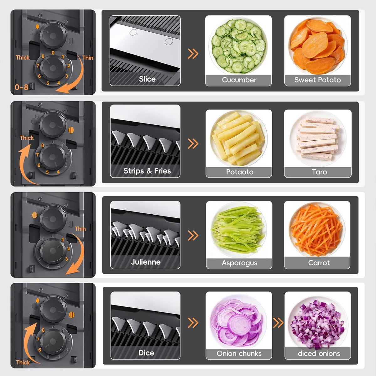 Upgrade Safe Mandoline Slicer Plus, Bigger Size, SkyBlue
