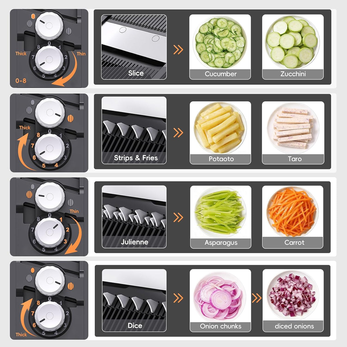 Upgrade Safe Mandoline Slicer Plus, Bigger Size, SkyBlue